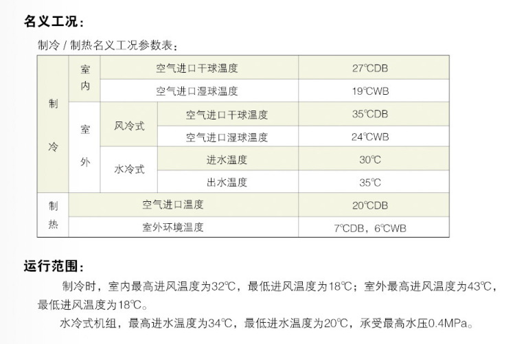 恒溫恒濕凈化風柜