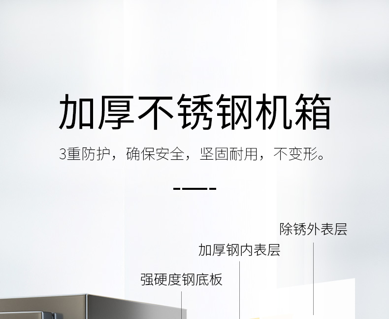 傳遞窗 (3) 傳遞窗 (3)