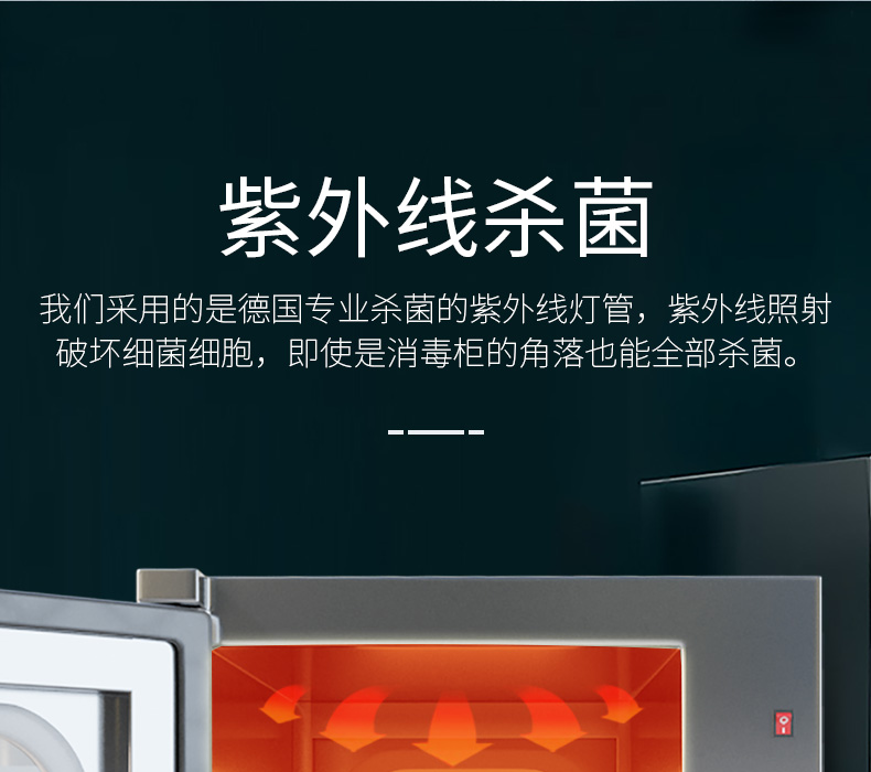 傳遞窗 (6) 傳遞窗 (6)