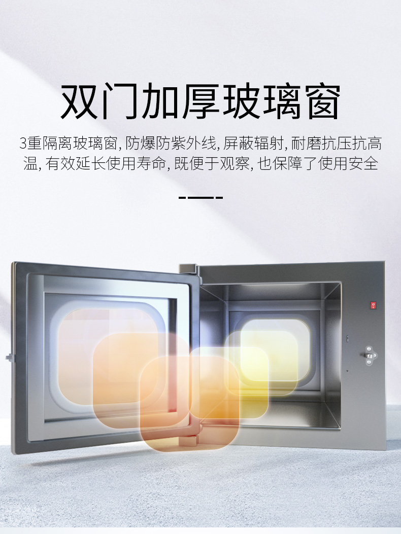 傳遞窗 (7) 傳遞窗 (7)